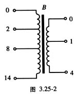 中学生物理小常识：变压器的简易实验