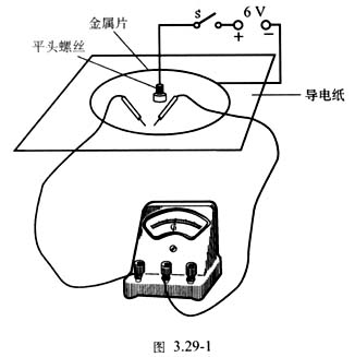 中学物理实验：跨步电压触电模拟实验