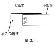 中学生物理小常识：针孔照相