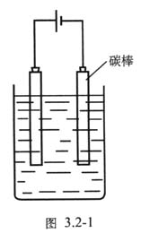 中学生物理小常识：电流的化学效应