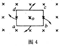 中学生物理小常识：矩形线圈在磁场中转动一定会产生感应电流吗？