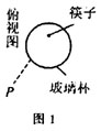 中学生物理小常识：筷子应向何方弯折