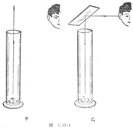 中学生物理小常识：声音的反射