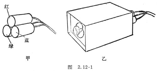 中学生物理小常识：色光的混合