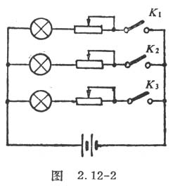 中学生物理小常识：色光的混合