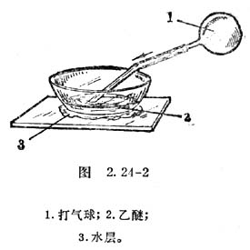 中学生物理小常识：液体蒸发对温度降低