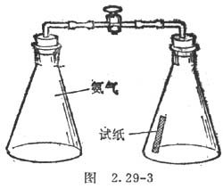 中学生物理小常识：气体的扩散