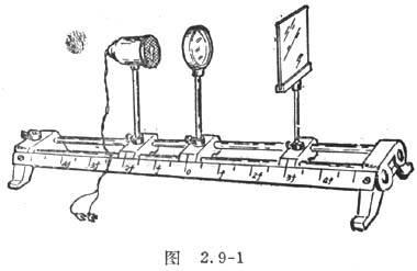 中学生物理小常识：凸透镜可以成实像