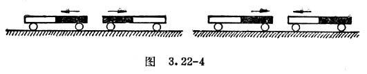 中学生物理小常识：磁极之间的相互作用