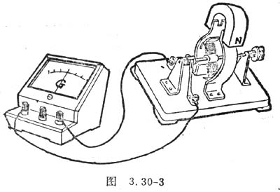 中学物理实验：演示直流发电机原理
