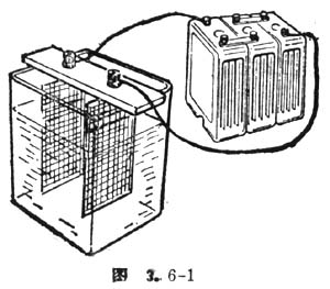 中学生物理小常识：蓄电池的充电