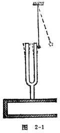 中学物理实验：音叉的振动