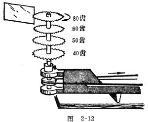 中学物理实验：用发音齿轮演示音调和频率的关系