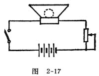 中学物理实验：用电动式纸盆扬声器演示响度与振幅的关系