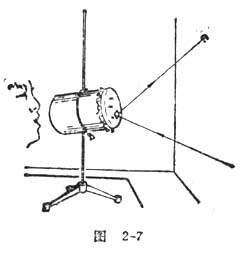 中学物理实验：用橡皮膜演示声音的传播