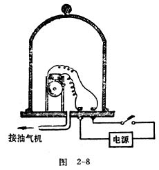 中学物理实验：用抽气盘演示声音传播方案一