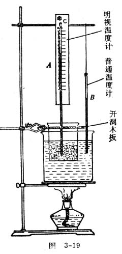 中学物理实验：演示萘的熔化与凝固方案三