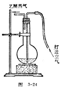 中学物理实验：蒸发致冷实验