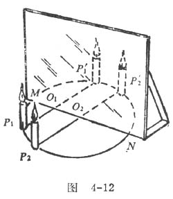 中学生物理小常识：平面镜成像
