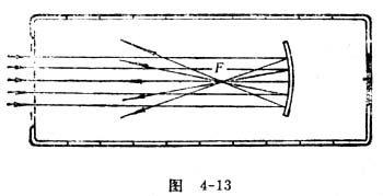 中学生物理小常识：凹镜的会聚作用