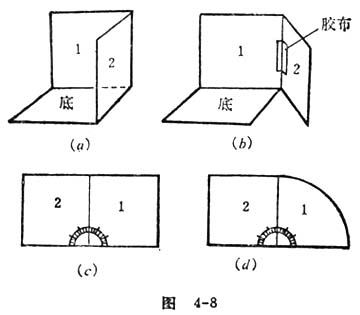 中学物理实验：用空粉笔盒自制成全反射演示器演示光的反射定律