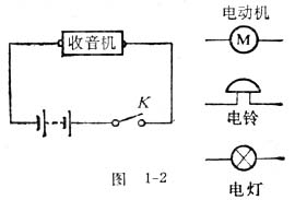 中学生物理小常识：演示电路组成注意事项