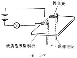 中学生物理小常识：用低压直流电演示导体和绝缘体