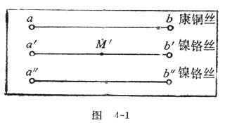 中学生物理小常识：用小灯泡定性演示导体的电阻与材料、长度和横截面积的关系