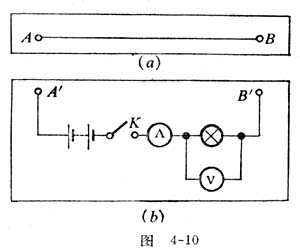 中学物理实验：演示滑动变阻器的构造方案一