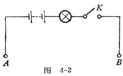 中学生物理小常识：用小灯泡定性演示导体的电阻与材料、长度和横截面积的关系