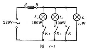 中学生物理小常识：保险丝的作用