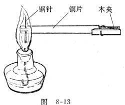 中学物理实验：钢针去磁方案一