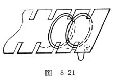 中学物理实验：通电螺线管的制作方法二