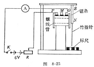 中学物理实验：用锯条偏转演示通电螺线管的磁性强弱跟哪些因素有关