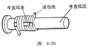 　　自制电磁铁的方法：先在螺栓表面包一层牛皮纸(或硬一些的纸)。在纸外绕漆包线，开始绕第一圈时要将一小条牛皮纸对折，把第一圈穿包在牛皮纸条内，导线头留在牛皮纸外，从第二圈开始在对折牛皮纸外绕上数圈。  　　    　　如图8-26所示，然后留一小段对折纸条在线圈外。以便抽紧线圈头用。第一层线圈绕到最后，为防止线圈松脱开来，也应像第一圈一样要用牛皮纸条穿包起来，作为抽紧线圈之用。余下的漆包线留着不要剪去，以备增加线圈匝数。 