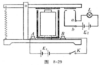 中学物理实验：制作电磁继电器示教板