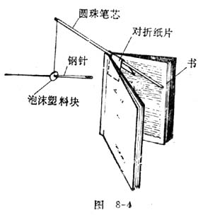 中学物理实验：制作悬挂式指南针方案一