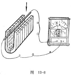 中学物理实验：增大感应电流的演示方法方案一
