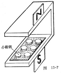 中学物理实验：自制大磁铁