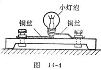 中学物理实验：自制小灯泡的灯座及接线柱