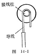 中学生物理小常识：组成串联电路和并联电路的方法