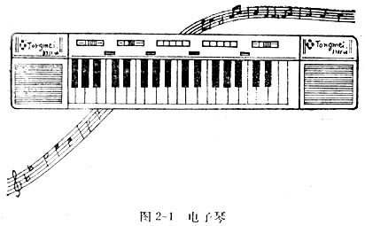中学生物理小常识：电子琴发音的三个为什么