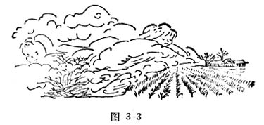 中学生物理小常识：霜和干冰