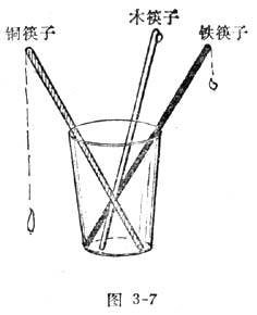 中学生物理小常识：金碗不如木碗好