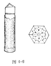 中学生物理小常识：潜望镜和万花筒