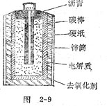 中学生物理小常识：怎样使干电池复活？