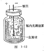 中学生物理小常识：静电除尘