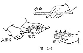 中学生物理小常识：电的性别