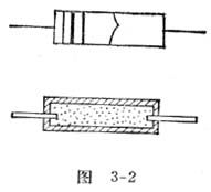 中学生物理小常识：合成型电阻