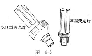 中学生物理小常识：日光灯